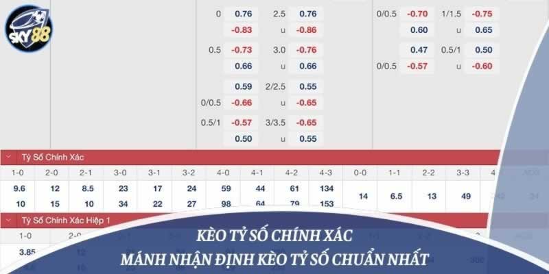 Quy trình đăng ký Vf555 rất đơn giản và dễ dàng - Vf555