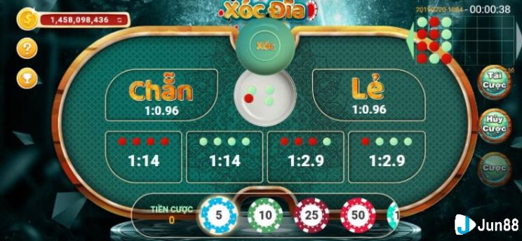 Hướng dẫn cách đăng nhập an toàn vào Gamebet - Gamebet