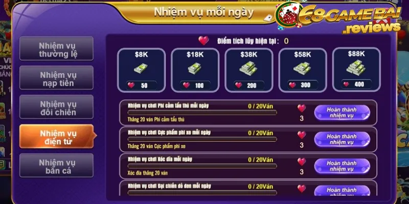 Giới thiệu những tính năng độc đáo nhất của Bet98 - Bet98