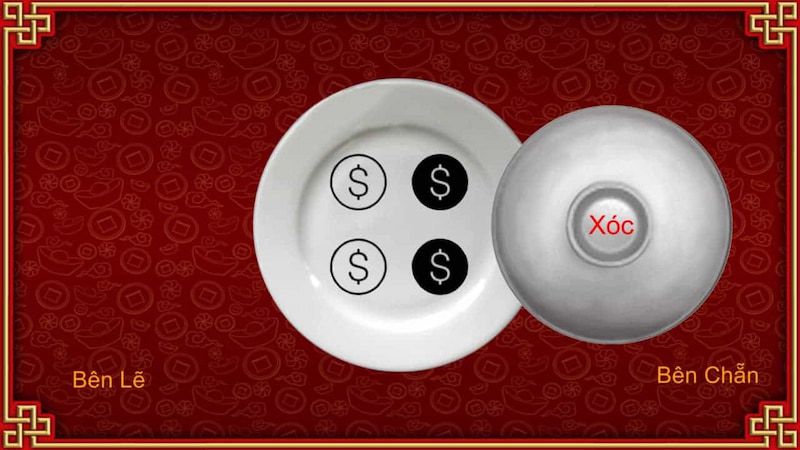 Hệ thống chơi game độc quyền trong biệt thự hạng sang đạt chuẩn Bigbet88 - Bigbet88